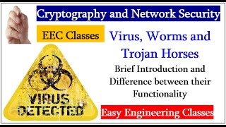 Virus Worms and Trojan Horses Brief Introduction and Difference between their Functionality [upl. by Karlin]