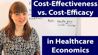 CostEffectiveness vs CostEfficacy in Healthcare Economics [upl. by Asi]