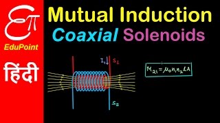 Mutual Induction of two coaxial solenoids  in HINDI  EduPoint [upl. by Nakasuji554]