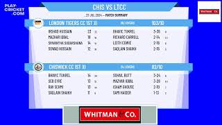 Chiswick CC 1st XI v London Tigers CC 1st XI [upl. by Whitver]