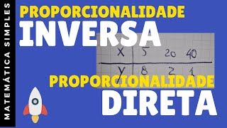 Função de proporcionalidade direta e inversa 9ºANO [upl. by Deloris198]