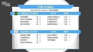 Stokesley CC 2nd XI v Blackhall CC 1st XI [upl. by Nasia]