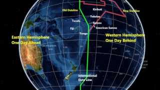 Understanding Time Zones [upl. by Reid495]