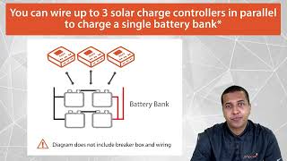 Can You Connect Multiple Solar Charge Controllers To A Single Battery Bank [upl. by Hubble]