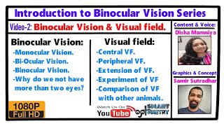 Binocular Vision and Visual Field  Binocular Vision Seriesvideo2 [upl. by Nomsed447]