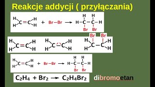 Reakcje addycji  przyłączania w alkenach [upl. by Valentino]