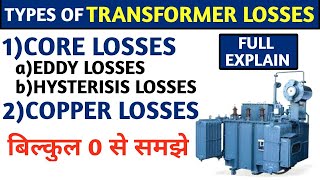 hysteresis losses in induction and transformer [upl. by Herold]