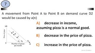 Economics quiz Questions and Answers Demand Supply and Market Equilibrium 1 [upl. by Clovah]