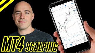 Scalping US30 on Mobile MT4 settings [upl. by Elyagiba]