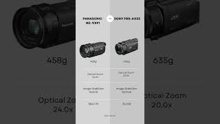 Panasonic HCVXF1 vs Sony FDRAX53 Comparison comparison camera sony video panasonic handycam [upl. by Eneres237]