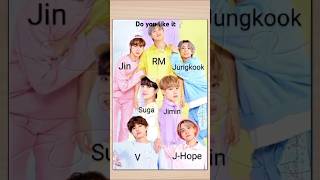 BTS names 😍🥰😘💗 bts 방탄소년단 btsarmy jigsaw games jigsaws fun puzzle [upl. by Dirrej]