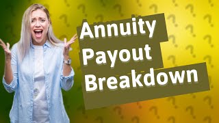 How much will a 500000 annuity pay per month [upl. by Brant]