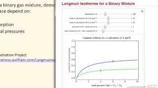 Langmuir Isotherms for Binary Mixture Interactive Simulation [upl. by Llemart]