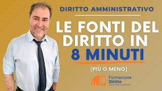 Le fonti del Diritto in 8 minuti più o meno [upl. by Wandie]