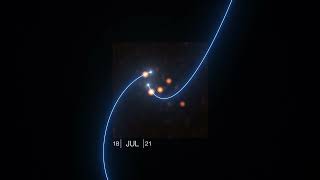 See stars orbit Milky Ways black hole Sagittarius A in this zoom in [upl. by Yhtir]