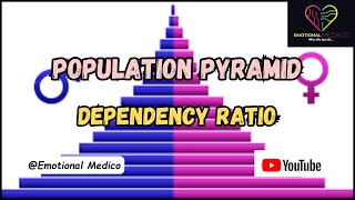 Population pyramid  Dependency ratio  Demography  Community medicine [upl. by Finer14]