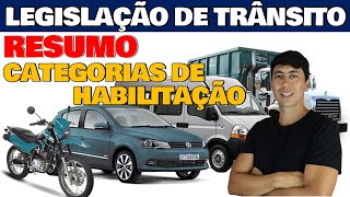 RESUMO CATEGORIAS DE HABILITAÇÃO  Para que serve cada categoria e prazos de mudança da CNH [upl. by Hanid906]