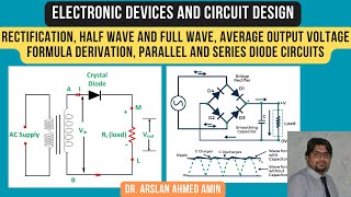 Rectification Half Wave and Full Wave Average Output Voltage Formula Derivation EDC [upl. by Llacam195]