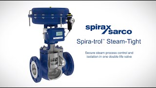 Spirax Sarco  Spiratrol™ SteamTight  How it Works [upl. by Oneil]