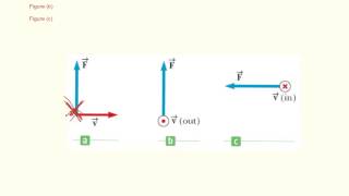 Physics WebAssign Ch19 2 [upl. by Eiram13]