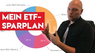 Mein ETF Sparplan ETFSparplan 2022 [upl. by Hsu564]