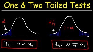 One Tailed and Two Tailed Tests Critical Values amp Significance Level  Inferential Statistics [upl. by Ennaoj]