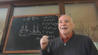 Fisica per Scienze Biologiche 31  Fluidodinamica applicazioni effetto Venturi legge di Bernoulli [upl. by Troy]