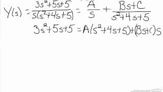 Laplace Transforms Partial Fractions Imaginary Roots [upl. by Tenaj763]