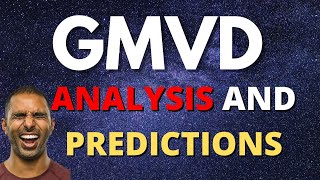 GMVD Stock  Technical Analysis And Predictions  G Medical Innovations Holdings Stock [upl. by Isidora]