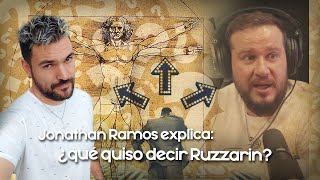 ¿Qué quiso decir Diego Ruzzarin Parerga y Paralipomena de la progresía [upl. by Gnap809]