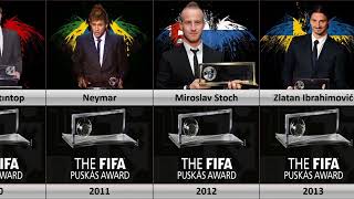 Puskas Award • ALL WINNERS 2009 2023 [upl. by Zampino]