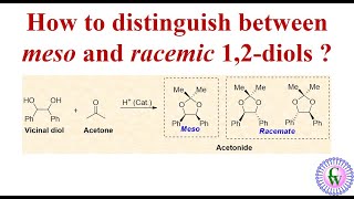 How to distinguish between meso and racemic 12diols [upl. by Flagler343]