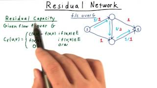 Residual Networks  Georgia Tech  Computability Complexity Theory Algorithms [upl. by Alaehcim]