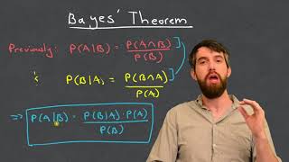 Bayes Theorem  The Simplest Case [upl. by Einotna683]