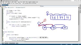 C IEnumerable vs IEnumerator [upl. by Airamak]