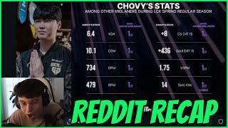 Caedrel VS Moth Caedrel Tests His LoL Knowledge Chovys Insane Stats [upl. by Fontes]