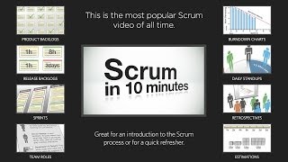 Intro to Scrum in Under 10 Minutes [upl. by Naashom]