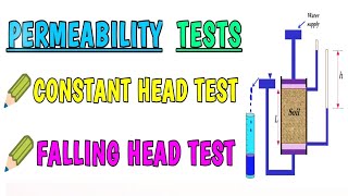 Constant head permeability test of soil in hindi  Determination of coefficient of permeability [upl. by Borroff228]