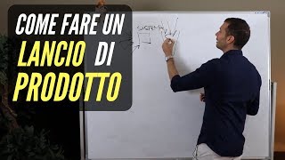 Come LANCIARE un prodotto sul web  Strategia 10X [upl. by Halilad]