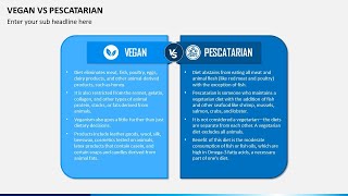 Vegan vs Pescatarian Animated PowerPoint Slides [upl. by Revned381]