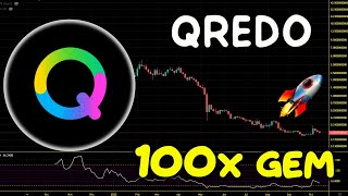 Qredo QRDO Road To New All Time High QRDO Price Chart Analysis and Price Prediction 2022 [upl. by Delamare]