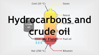 GCSE Chemistry 36  Hydrocarbons and crude oil [upl. by Sudderth]