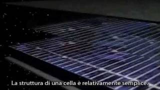 Come Funziona una cella fotovoltaica [upl. by Ibby195]