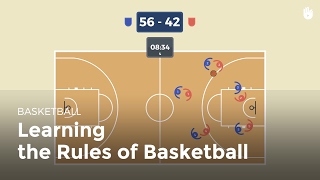 The Basic Rules of Basketball  Basketball [upl. by Amelina341]