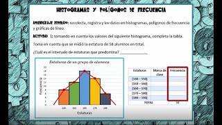 Histogramas y polígonos de frecuencia 2 [upl. by Andaira]