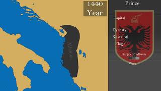 The history of Albania every year [upl. by Attelrahs459]