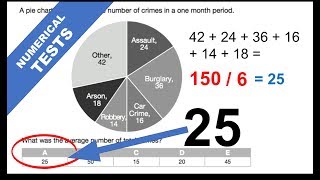 Numerical Reasoning Tests Data Interpretation Questions and Answers [upl. by Katherina]