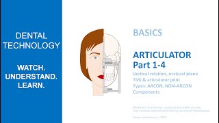 Articulator Basics  Part 14 TMJ and articulator joint [upl. by Einnek737]