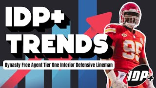 💥 IDP Rankings Deep Dive Early Free Agent Interior Defensive Linemen  2024 Predictions 🛡️🌟 [upl. by Anivram]