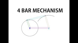 How to make 4BAR mechanism on LinKage design software [upl. by Hosfmann251]